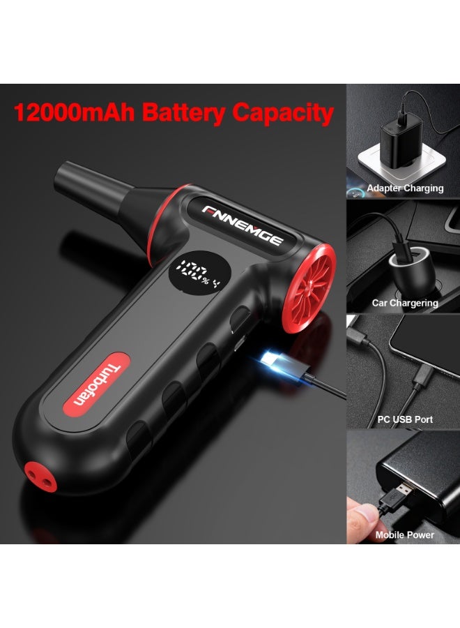FNNEMGE Compressed Air Duster, Electric Air Duster, 220000RPM Air Duster, 4-Gear Adjustable Jet Dry Blower, Fast Charging, with LED Light and Display. Turbo Fan for Dust Removal in PCs, Keyboards, Cars, Outdoors and Homes - Image 3