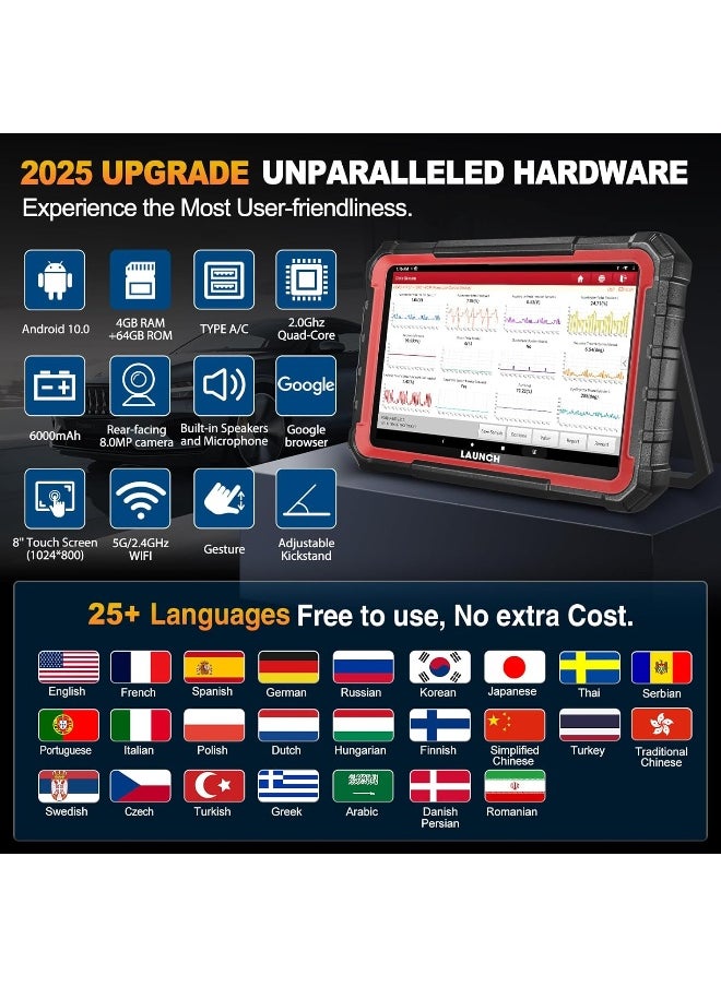 LAUNCH X431 PRO Elite [2024 New Model] Bidirectional Scan Tool