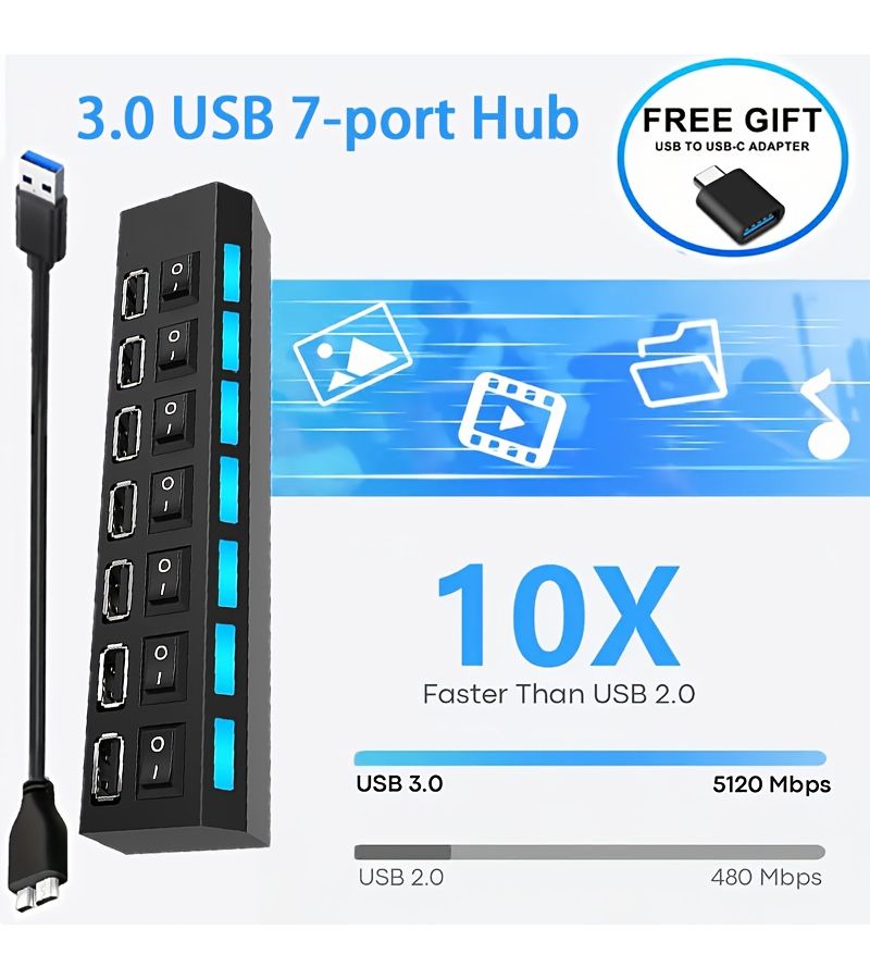 هب USB 3.0 بـ 7 منافذ مع كابل بطول 47.24 بوصة ومحول - Image 1