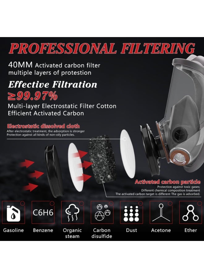 WALALLA Full Face Respirator Masks Set with 10 filter cottons, Gas Mask for Men, Reusable Respirator Mask for Painting, Woodworking, Construction, Spraying - Image 2