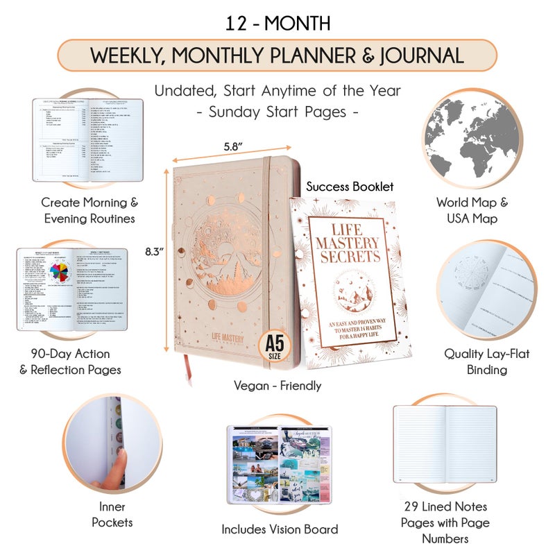 Freedom Mastery Life Mastery Planner - A 12 Month Journey to Crush Your Goals, Increase Productivity, Passion, Success & Happiness - Weekly & Monthly Life Planner, Habit-Tracker, Gratitude Journal & Organizer, A5 - Image 2