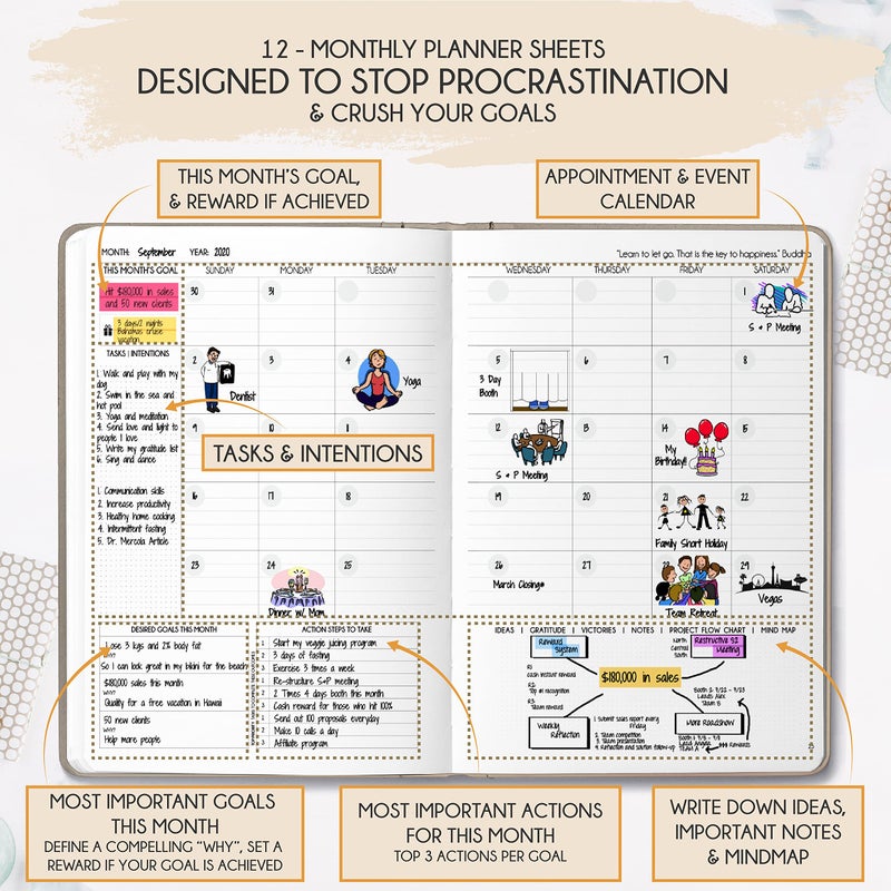 Freedom Mastery Life Mastery Planner - A 12 Month Journey to Crush Your Goals, Increase Productivity, Passion, Success & Happiness - Weekly & Monthly Life Planner, Habit-Tracker, Gratitude Journal & Organizer, A5 - Image 4