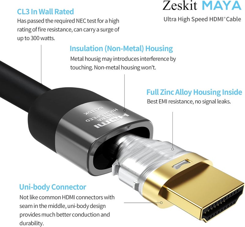Zeskit Maya 2.1 HDMI Cable 15ft CL3 In Wall 4K120 8K 48Gbps Gaming eARC Ethernet Certified - Image 4