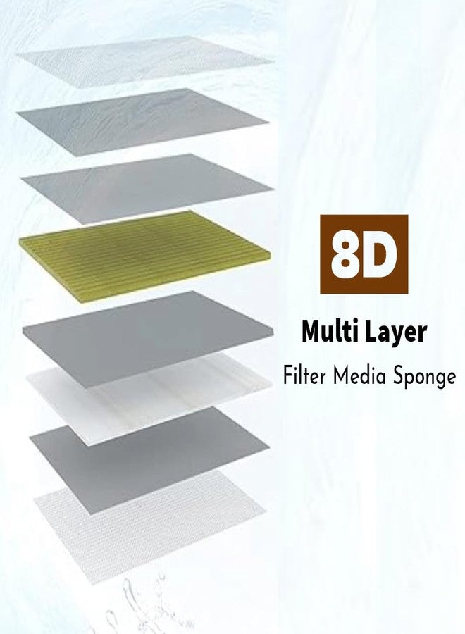 Scroll Store 8D Aquarium Filter Sponge | 11 * 50 cm Reusable Filter Sponge for Aquarium Fish Tank and Koi Pond | Durable high Density Sponge (Pack of 2) - Image 2