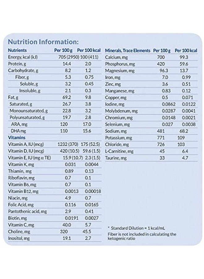 Nutricia North America SB101777EA - KetoCal 4:1 Vanilla Flavor Powder Can 300g - Image 4