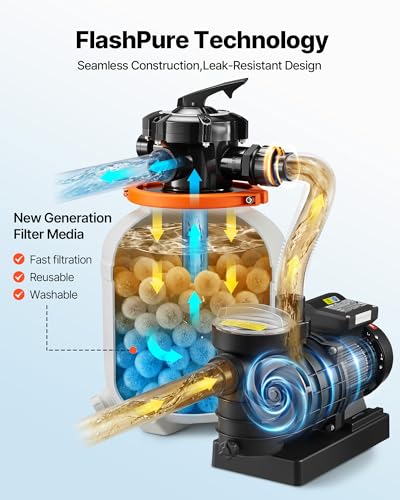 VEVOR FlashPure Sand Filter Pump, 12 in for Above Ground Pool, 0.5 HP 3000 GPH, Swimming Pool Filter System with Timer, 6X Faster Filtration, Media Installed, Leak-Resistant, Ready to Use Out of Box - Image 4