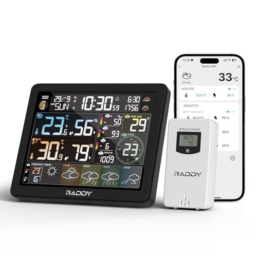 Raddy N80 Smart Wi-Fi Weather Station with APP Control, Indoor Outdoor Thermometer Wireless with 8 Inch Large Display, Sunset/Sunrise Time, PM2.5/AQI, UV Index, 4 Alarm Clock - Image 1
