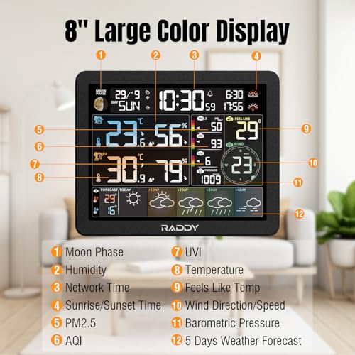 Raddy N80 Smart Wi-Fi Weather Station with APP Control, Indoor Outdoor Thermometer Wireless with 8 Inch Large Display, Sunset/Sunrise Time, PM2.5/AQI, UV Index, 4 Alarm Clock - Image 3