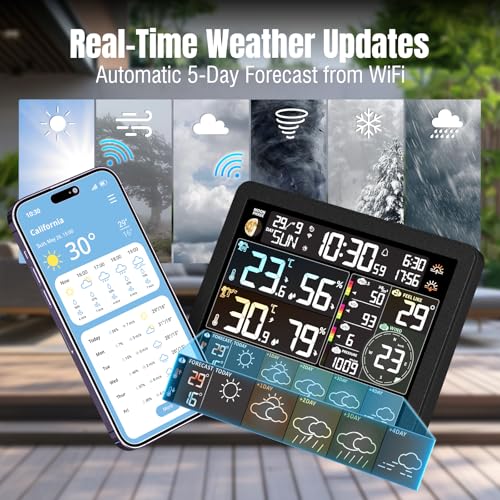 Raddy N80 Smart Wi-Fi Weather Station with APP Control, Indoor Outdoor Thermometer Wireless with 8 Inch Large Display, Sunset/Sunrise Time, PM2.5/AQI, UV Index, 4 Alarm Clock - Image 4