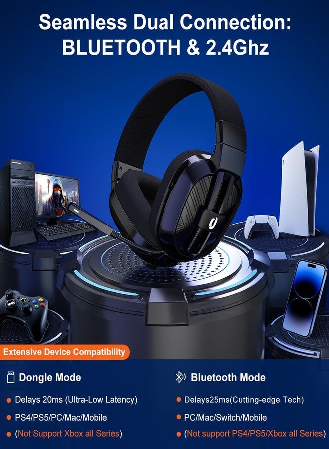 Jeecoo G10 Wireless Gaming Headset with Mic for PC PS5 PS4 Nintendo Switch, Bluetooth, 50+ Hrs Stereo Sound, Comfortable Noise-Cancelling Microphone Gaming Headphones, Black - Image 2