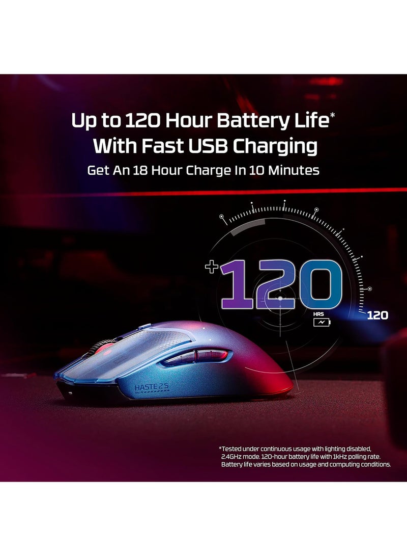 HyperX Pulsefire Haste 2 S – Wireless Gaming Mouse for PC – 64g, Magnesium Alloy Shell, Rechargeable li-ion Battery, 26K Sensor, Dual Wireless, Glass Skates, Navy-9B001AA - Image 3
