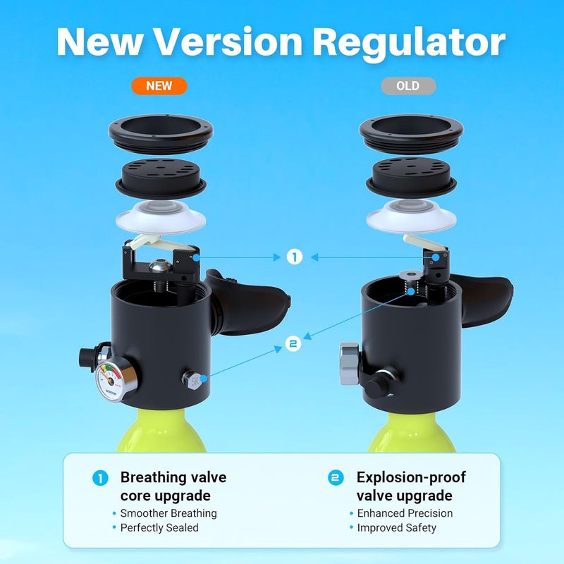SMACO Mini Scuba Tank 0.5L Handheld Mini Diving Tank with DOT Marked Reusable Lung Air Tank Pony Bottle up to 10 Minutes Dive Time Diving Cylinder for Underwater Exploration Emergency Rescue S300 - Image 4