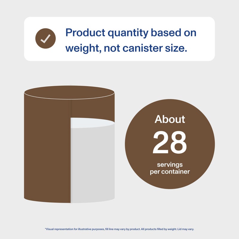 Vital Proteins Collagen Peptides Powder Supplement, Hydrolyzed Collagen for Skin, Hair, Nails & Joints, Chocolate, 28 Servings - Image 4