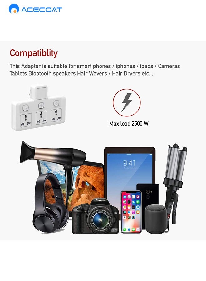 ايسكوت مقابس تمديد عالمية، مقابس متعددة، محول مقبس حائط، مقبس مزود بالطاقة ثلاثي الاتجاهات بتبديل، تحويل 1 إلى 3، بدون كابل مع تصنيف 3 دبابيس، محول تمديد طاقة مع حماية من ارتفاع الجهد - Image 5