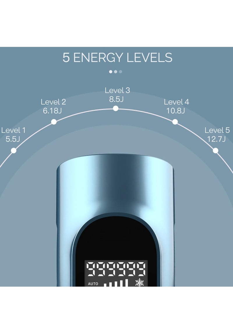 Laser Hair Removal for Women and Men - Permanent Painless Ice Cooling IPL Device Remover Machine with Shaver, Goggles, 999,999 Flashes for Body and Face, Corded - Image 4
