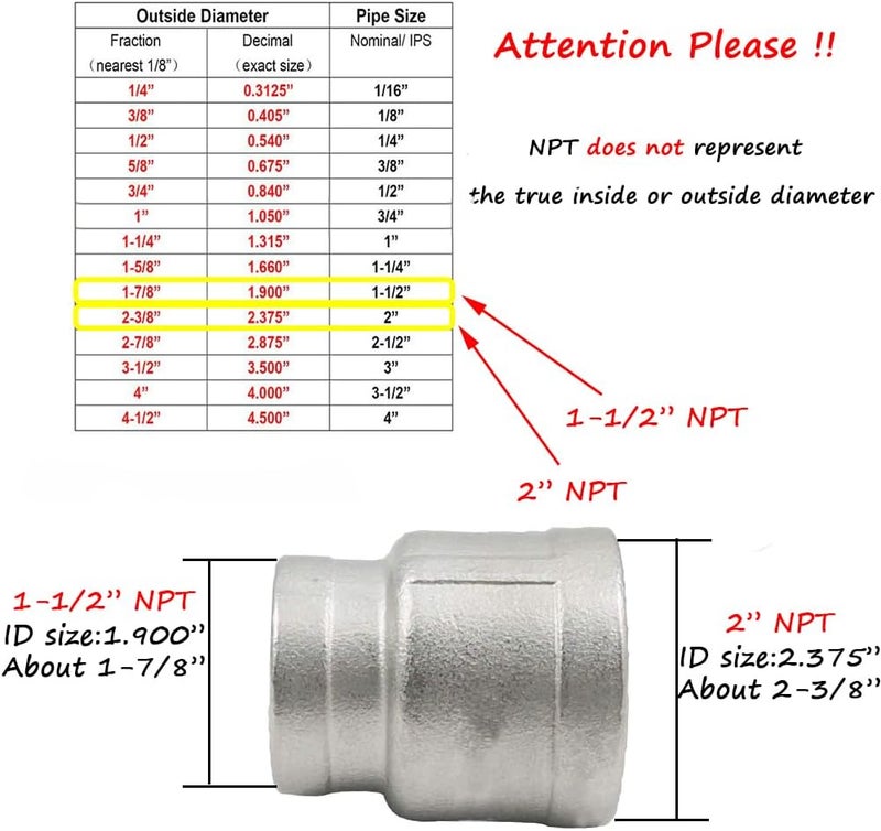 beduan Stainless Steel Reducer Coupling, 2" x 1-1/2" Female NPT Reducing Cast Pipe Fitting(I.D X I.D:2-3/8" x 1-3/4") - Image 2