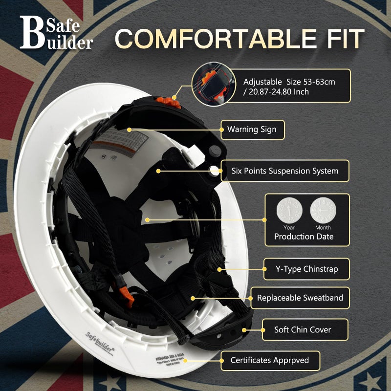SAFEBUILDER SBD-G1C Construction Full Brim Safety Helmet HDPE Hard Hat Vented Hardhats Sunshade Carbon Fiber Pattern Industrial Work Certified ANSI/ISEA Z89.1 (A-Flag-Full Brim Hard Hats) - Image 3