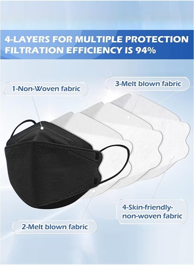 10 Piece Black Disposable Face Masks, 4 Layers Black Masks Individually Wrapped, with Elastic Ear Loop, Breathable and Comfortable Adult Masks - for Office, Outdoor, Daily Use - Image 4