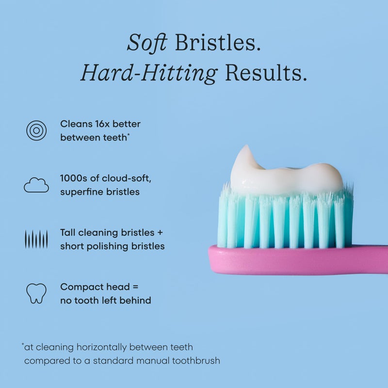 Cocolab Cocobrush Ultra Soft Toothbrush, Compact Head Bristles for Teeth Cleaning, Sensitive Gums Oral Care, Manual Toothbrush for Adults and Kids, Pool Blue - Image 3
