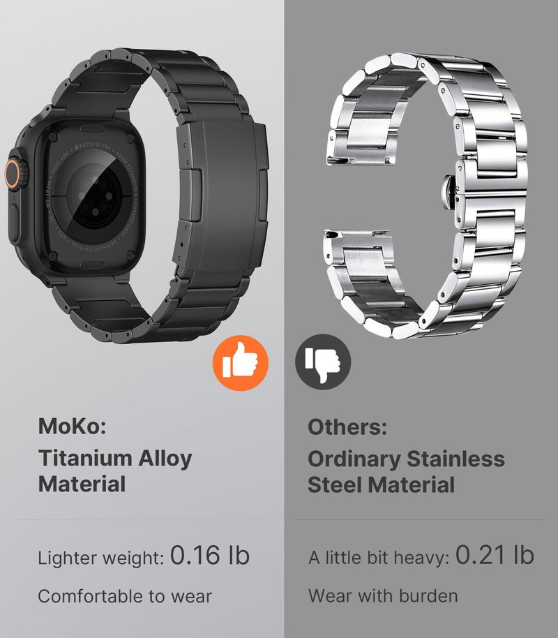 MoKo Titanium Band Compatible with Apple Watch Ultra 3/2/1 49mm,S11/S10 46mm,9/8/7 45mm,SE3/SE2/SE/6/5/4 44mm,3/2/1 42mm,Titanium Replacement Watch Band with Folding Clasp,Bk - Image 3