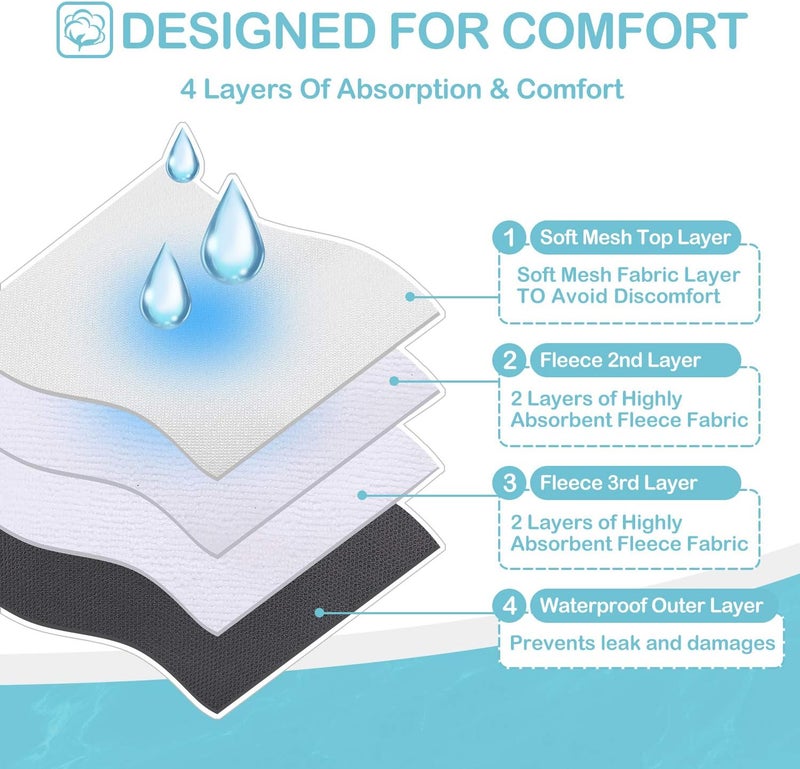 Avont 3 Pack Washable Female Dog Diapers, Premium Reusable Highly Absorbent Doggie Diapers Wraps Durable Dog Diaper Cover - Image 4