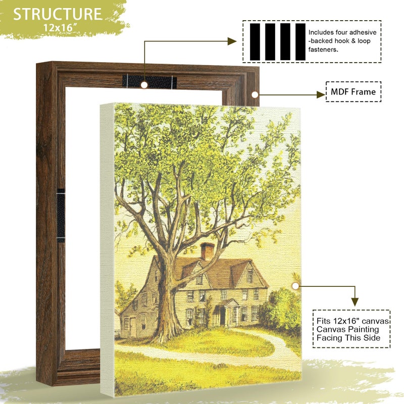 Abtgt 12x16 Canvas Floating Frame with 0.9" Deep, Brown Floater Frame for Canvas Paintings with Adhesive, Vertical or Horizontal Wall Art frame for Prints Oil Painting Diamond Decor, 1 Pack. - Image 3