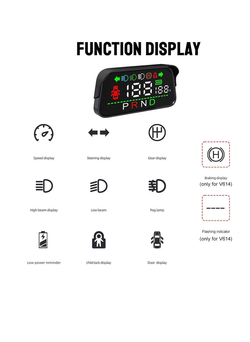 Excefore - Heads up Display with Light Door Gear Indicator Speedometer Digital Alarm Set Speed display Steering display Gear display Braking Monitor HUD for Tesla Model 3 Y 2016-2023 - Image 1