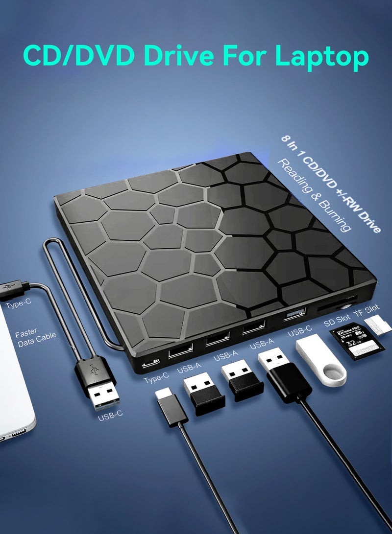 LEOKOR External CD/DVD Drive, DVD Player for Laptop, 8 in 1 USB 3.0 Ultra-Slim Portable, CD Burner External Disk Drive Optical Compatible with Laptop Desktop Mac,Windows 11/10/8/7 Linux - Image 2