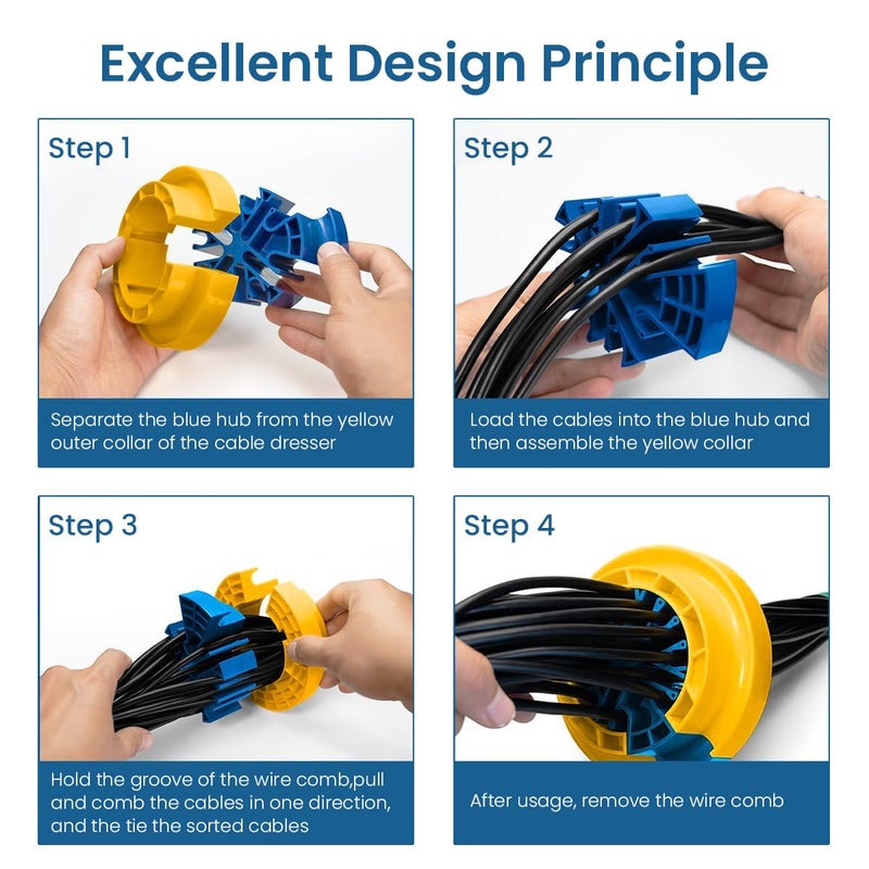Serplex أداة تنظيم الكابلات ® لأي كابلات بقطر يصل إلى 1/4 بوصة، أداة توصيل الشبكات العالمية، أداة تنظيم الكابلات، منظم كابل الإيثرنت، أداة إدارة كابلات الشبكة - Image 3
