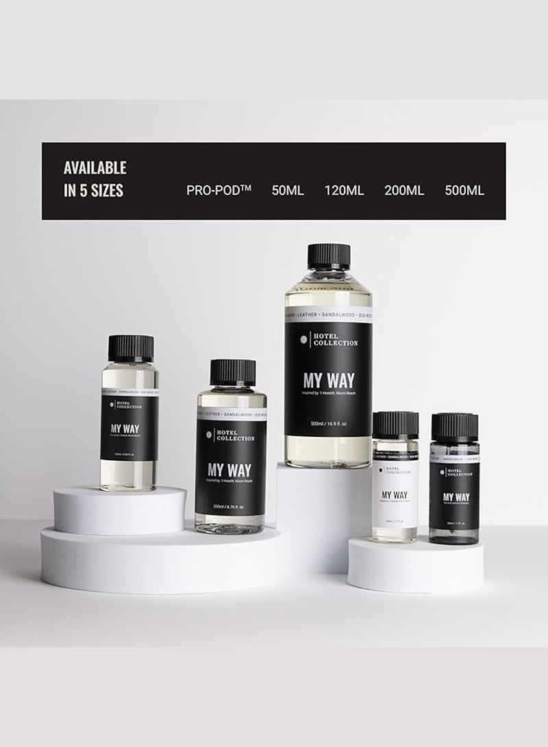 Hotel Collection Cascade  Fragrance Oil Blend - Hotel Inspired for Luxury Essential Oil Diffusers - Aromatherapy Scent Diffuser Oil -  Wild Fig, Almond, and Sandalwood  - Image 4