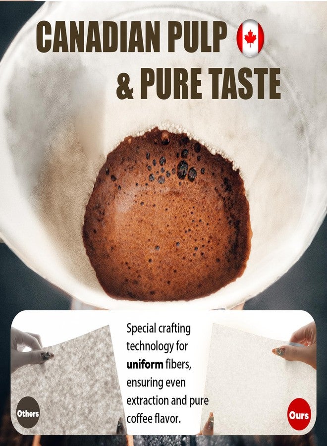 Brew Choice Pre-folded Cone Coffee Filters - 50 Pack, Upgraded 30% Natural Thicker Paper for Pure Taste, Compatible with CHEMEX Pour-Over Coffee Makers - Image 3