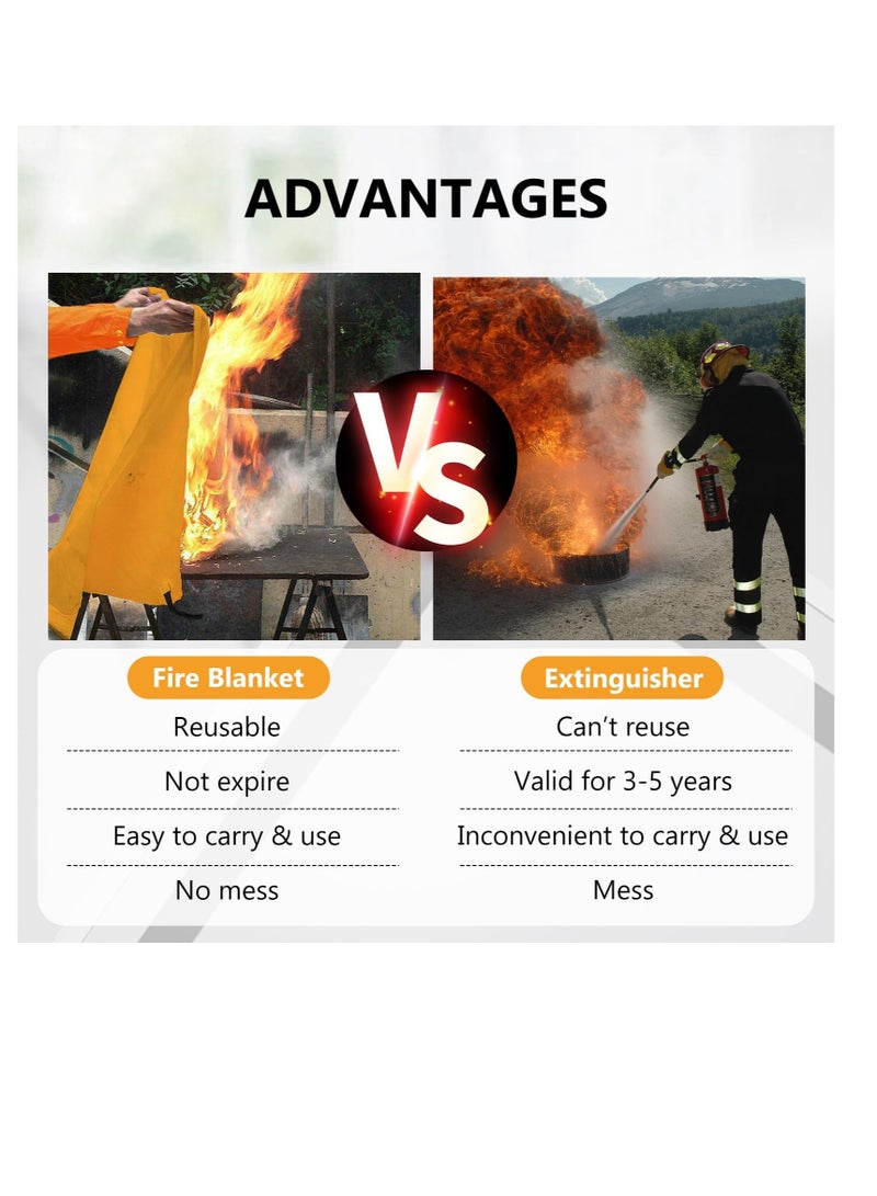 Excefore Fire Blanket Emergency for Home and Kitchen, Silicone Coated Fiberglass Suppression Blanket, for Fireplace, Outdoor Grill, Car, Camping, Fireproof Safety Blanket (100*100 cm,1Pcs) - Image 4