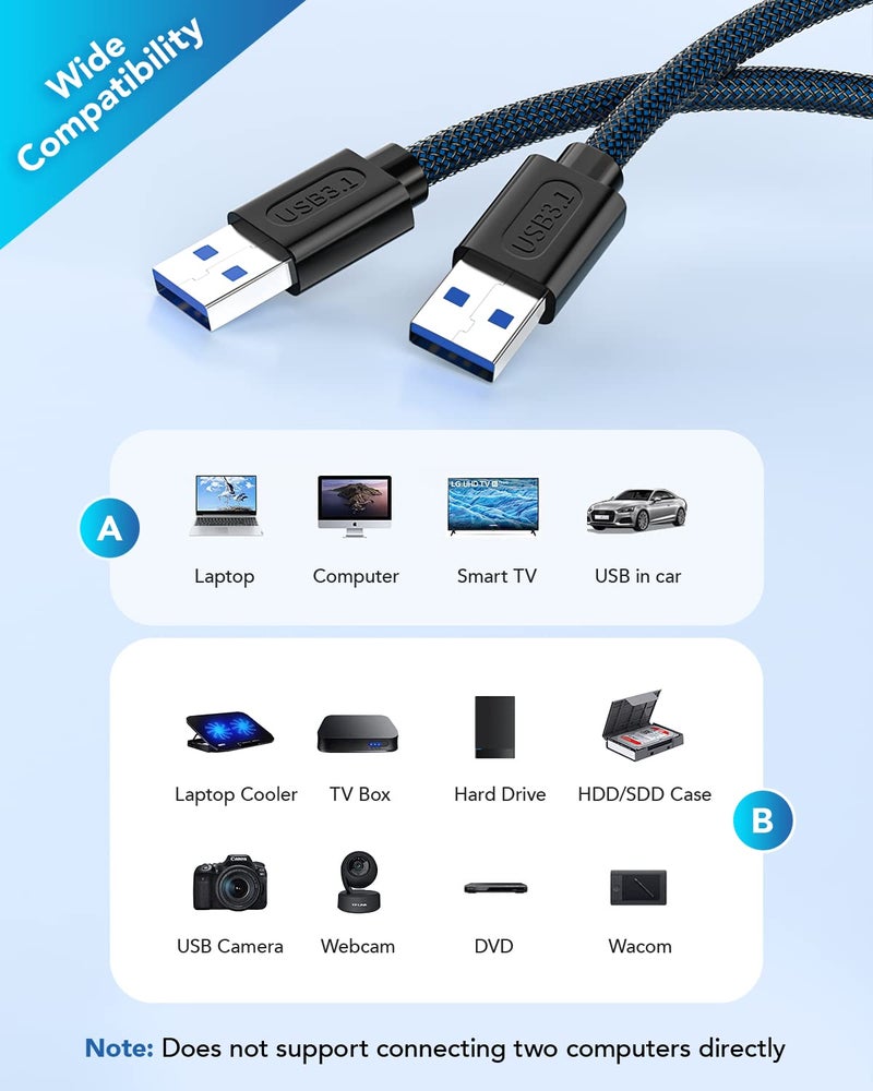 اند توبو كابل USB 3.0 من ذكر إلى ذكر (نوع A) بطول 1.65 قدم، كابل USB 3.0 مزدوج الطرفين متوافق مع أغلفة القرص الصلب ومشغل DVD ومبرد الكمبيوتر المحمول - أزرق - Image 4