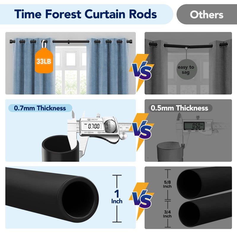 Time Forest 2 Pack Curtain Rods for Windows 28 to 48 Inch(2.3-4ft), 1 Inch Black Adjustable Heavy Duty Curtain Rod Set, Modern Outdoor Drapery Rods for Patio Bedroom, Size 32"- 60" - Image 3