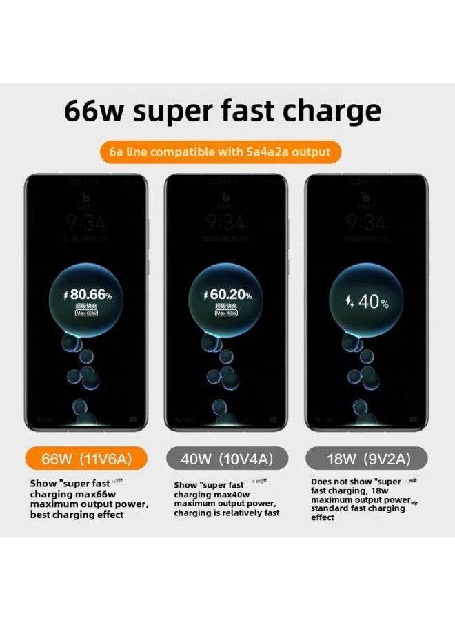 Glory X30 Charger Fast Charging 66W Watt Charging Plug Glory X30 Charging Line Data Line 6A2 Mega-Color:66w Fast Charging Head + 1.5m 2 Fast Charging Cables Suitable For Honor X30 - Image 2
