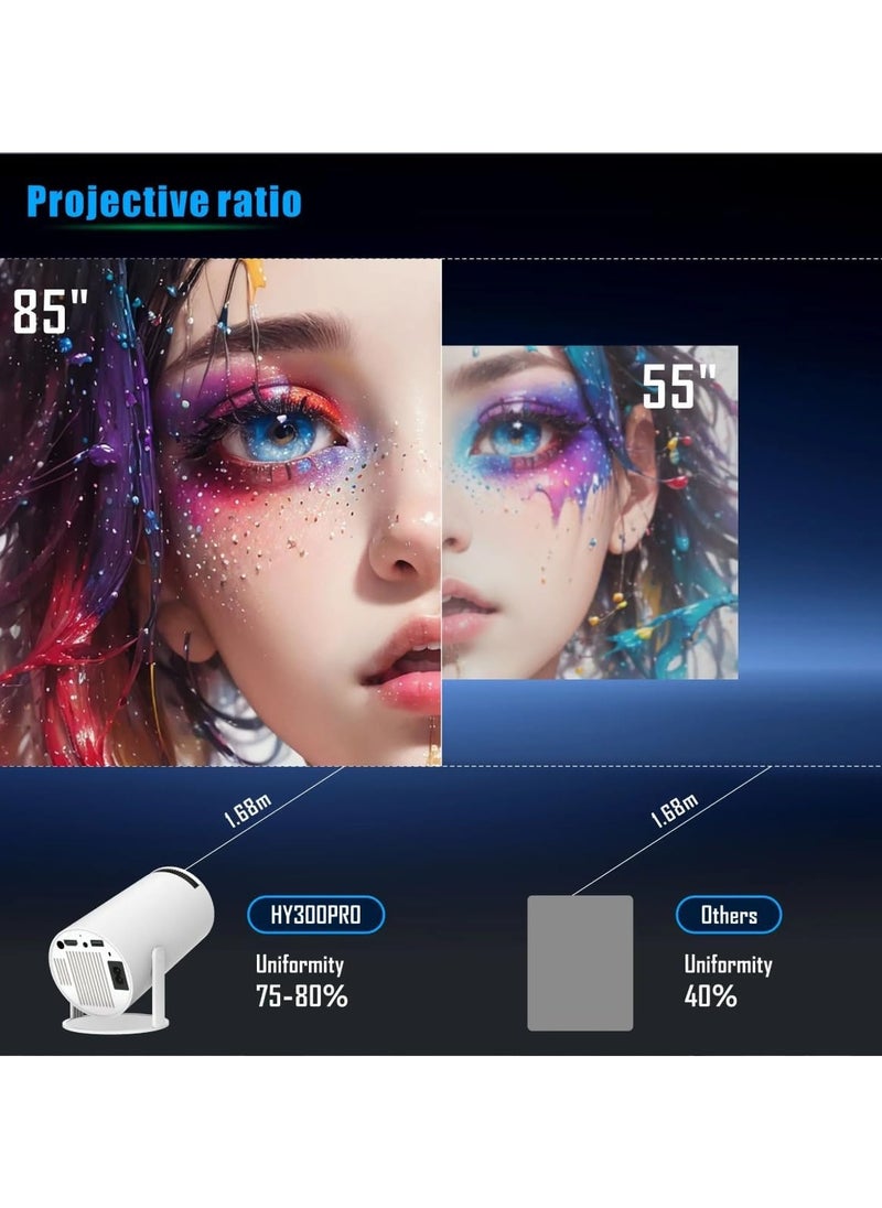 XIPH HY 300 Projector 5G Wi-Fi 4K Smart Portable Projector | HD Home Cinema with Built-In Speakers & Screen Mirroring  - Image 5