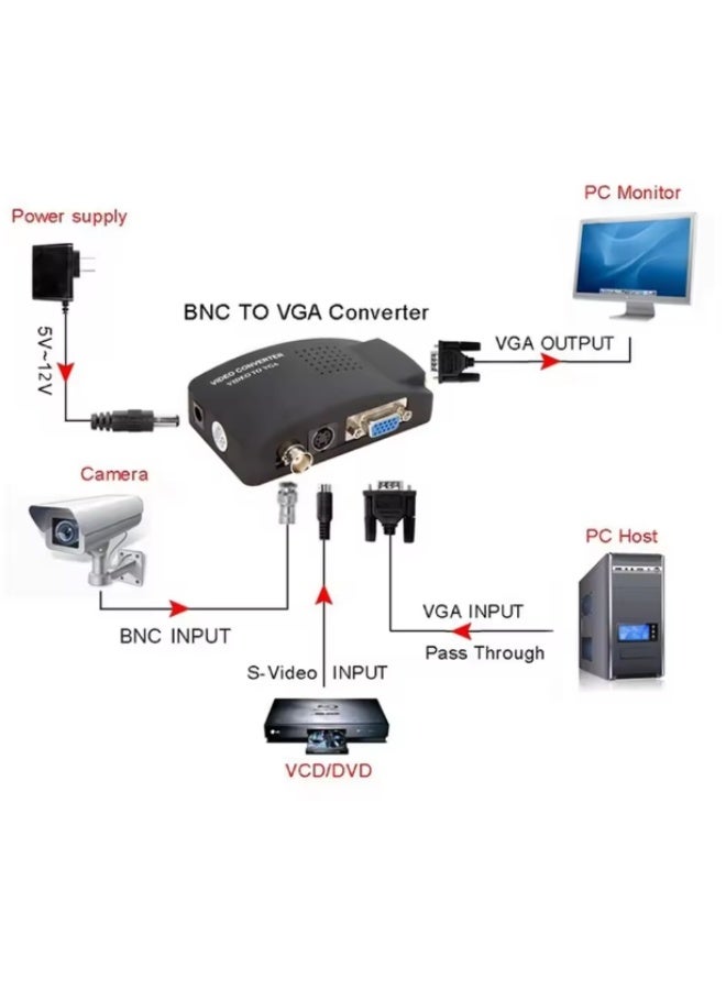 PzzPss 1080P BNC VGA Composite S-Video to VGA Converter Video Converter VGA Output Adapter Digital Switch Box For Mac TV Camera - Image 2