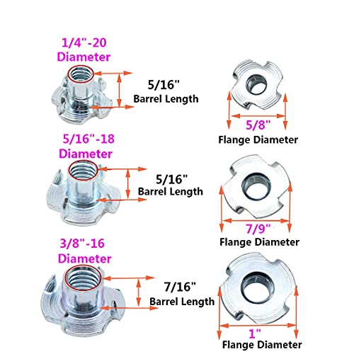 Hincell T Nuts 1/4"-20,5/16"-18, 3/8"-16,Hincell 120pcs Zinc Plated Steel T-Nut 4 Pronged Tee Blind Nuts Assortment Kit for Wood, Rock Climbing Holds, Cabinetry, Furniture,etc. - Image 2
