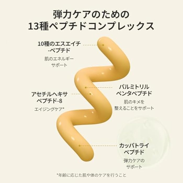 SUNGBOON EDITOR Sungboon Editor Silk Peptide Intensive Lifting Ampoule 35ml, 1.18 Ounce (Pack of 1) - Image 5