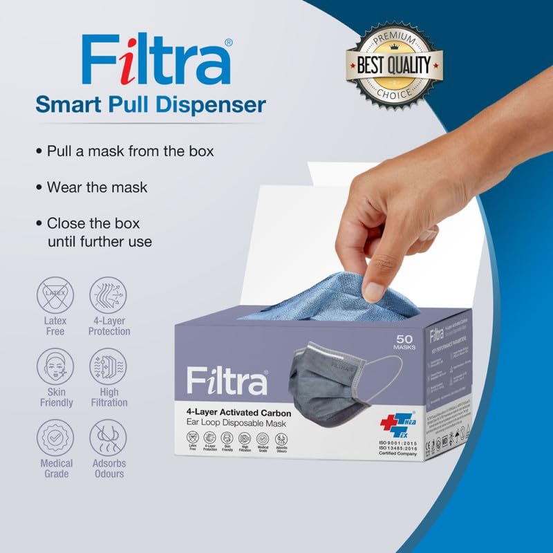 Filtra ® 4-Ply Ear Loop Activated Carbon Mask - High Filtration | Breathable | Adsorbs Smells | Hypoallergenic | Fluid Repellent | Improved & Enhanced Courier Packing - Image 4