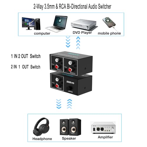 SGEYR RCA Switch 2 in 1 Out RCA switcher Selector 3.5mm Aux + RCA L/R Bi-Directional Stereo Audio Switcher A/B Analog Audio Switcher Black Metal Case - Image 3