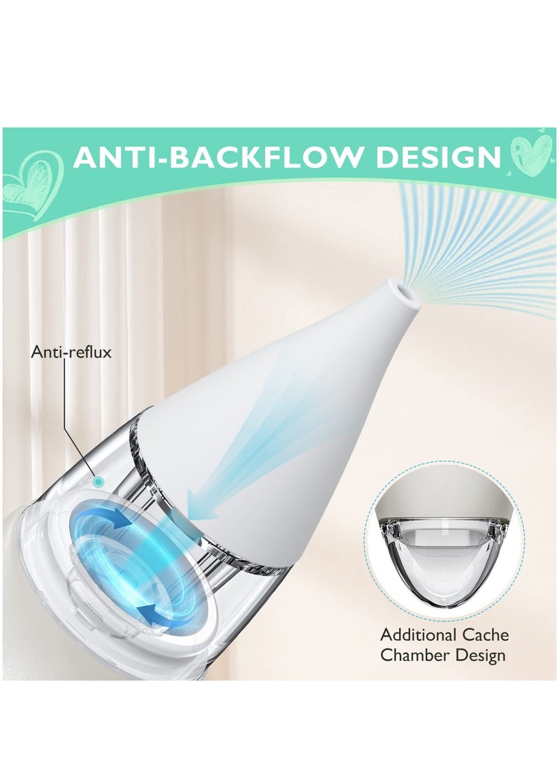 Generic - Nasal Aspirator for Baby Electric Baby Nose Sucker with Adjustable Suction Level, USB Rechargeable with 3 Silicone Tips Music and Light Soothing Function - Image 1
