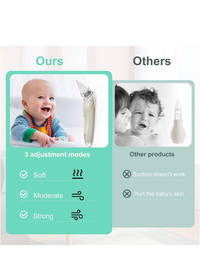 Generic - Nasal Aspirator for Baby Electric Baby Nose Sucker with Adjustable Suction Level, USB Rechargeable with 3 Silicone Tips Music and Light Soothing Function - Image 1