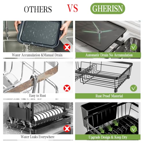 GHERISN Dish Drainer Rack with Drip Tray, Sink Dish Drainer with Drainage Spout, Stainless Steel Dish Drying Rack with Cups, Utensil & Cutting Board Holders for Kitchen Counter Space-Saving, Black - Image 3