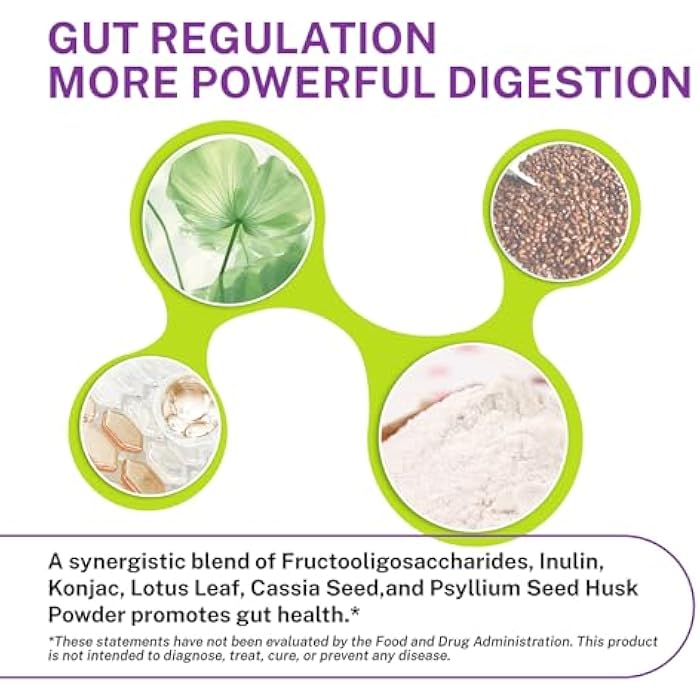 DrBioCare Colon 7 Days Cleanse, 7 Days Flash, Colon Cleanse, Detox & Digestive Support, Prune Flavor - 7 Packs - Image 5