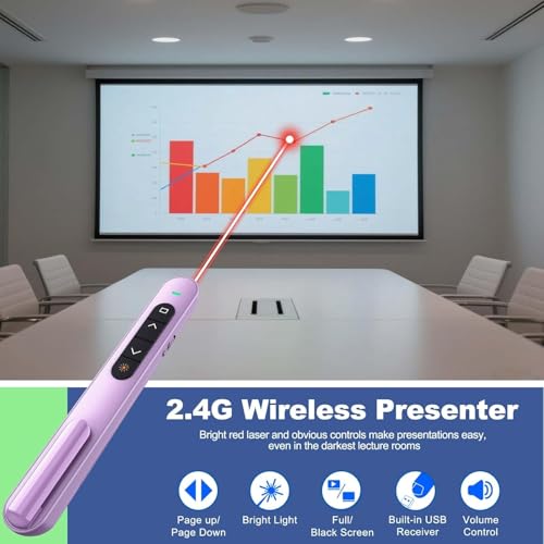 rts 2-in-1 USB Type C Laser Light Pointer Wireless Presenter for Presentation Clicker Slide Changer, USB Power Point Remote Control Pen for Presentations RF 2.4GHz, Mac, Computer, Laptop Purple - Image 2