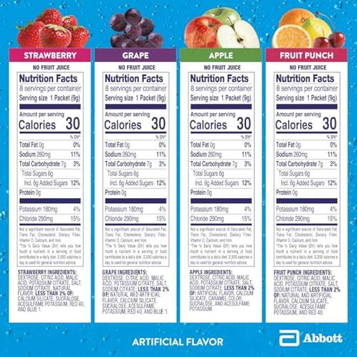 Pedialyte Electrolyte Powder | Hydration Drink for Kids & Adults | Variety Pack: Grape, Strawberry Fruit Punch, and Apple, 8 Powder Packets - Image 5