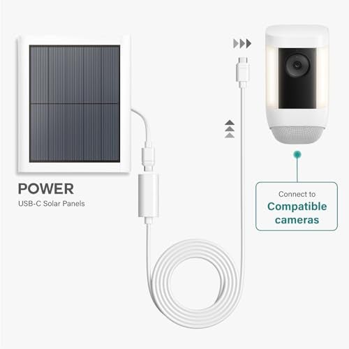 TUSITA 10 ft.USB-C Extension Cable - Compatible with Ring USB-C Solar Panels,Security Cameras - Image 3