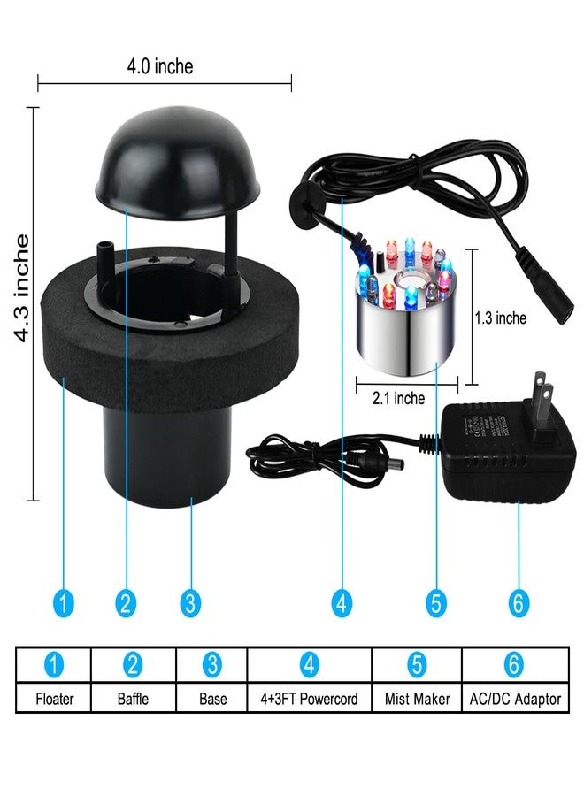 PULACO Mist Maker Fogger with Splash Guard for Halloween - Image 5