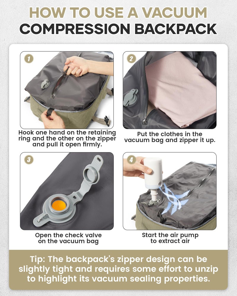 VECAVE Vacuum Travel Backpack with Pump for Women,Personal Item Carry on Backpacks Flight Approved 18x14x8 inches for Men,Laptop Waterproof Work Compression bags Casual Daypack Khaki. - Image 2